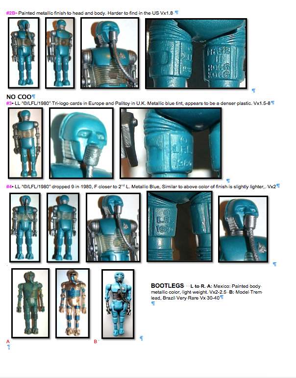 D3-09 could become the rarest Star Wars figure of the modern age - but will  anyone care? : r/starwarscollecting